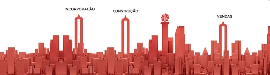PLANO&PLANO FIGURA NAS 3 CATEGORIAS DO TOP IMOBILIÁRIO DE 2018